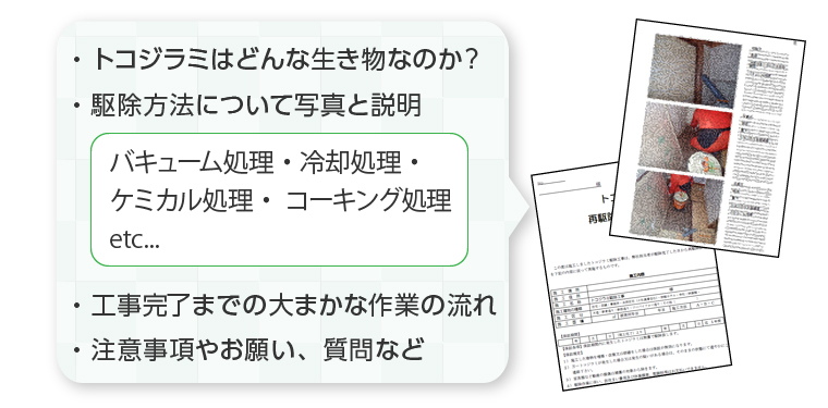 トコジラミはどんな生き物なのか？